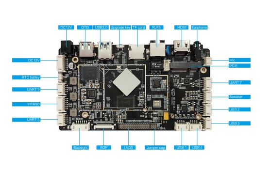 RK3566 رباعي النواة A55 1 TOPS MIPI LVDS EDP يدعم طابعات NFC بطاقة الضربات الشديدة لوحة مضمن