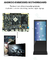 21.5 &quot; full hd LCD الإعلانات العبث مع لافتات المطاعم العرض الجدارية الإشارات الرقمية الإلكترونية لوحة القائمة 4G