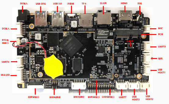 Quad Core RK3568 Embedded System Board Android Decoding Driver Integrated Board